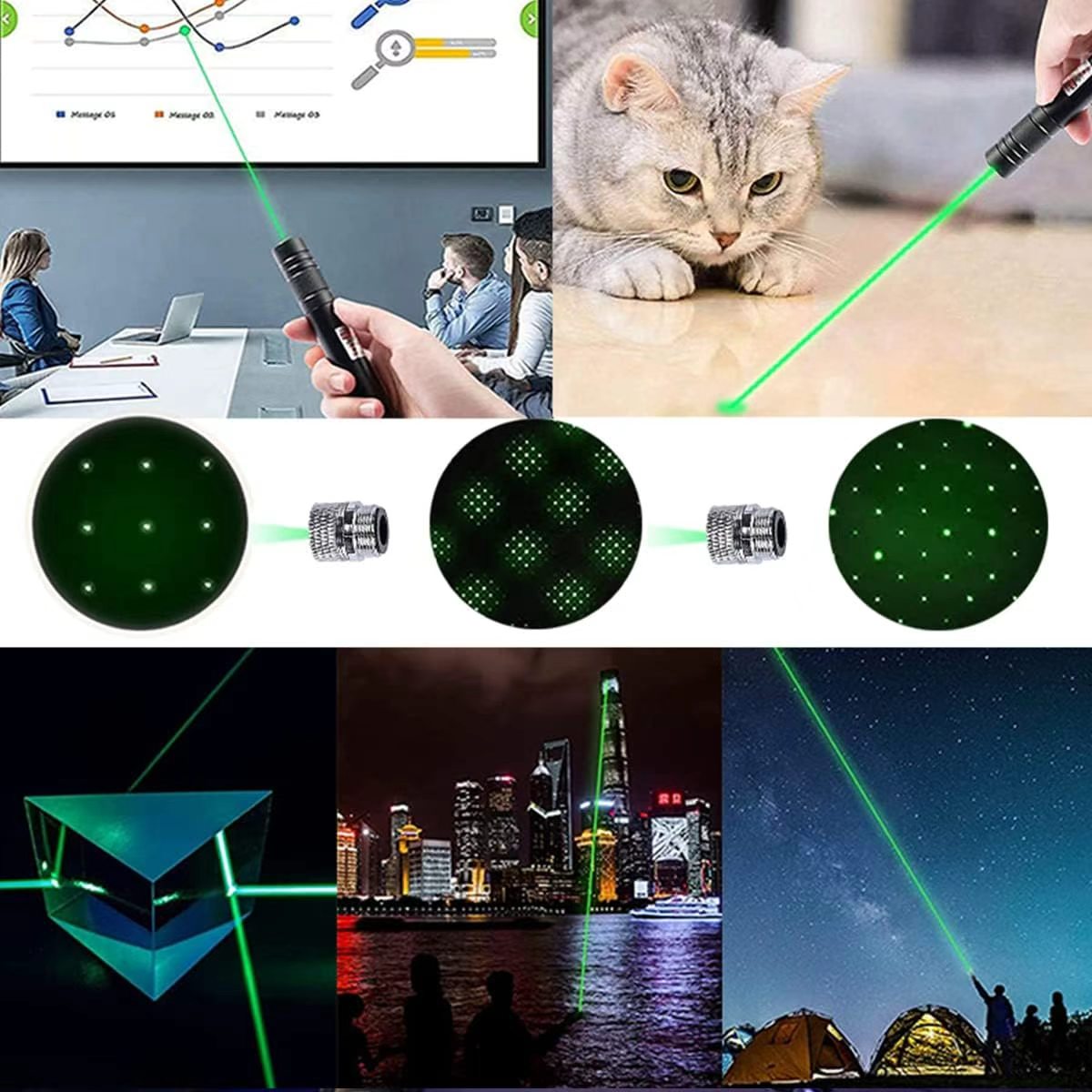 2-Pack Green Laser Pointer, Ideal for Presentations, Office Meetings, Classroom Instruction, and Conferences—Visible Green Beam, Long Battery Life
